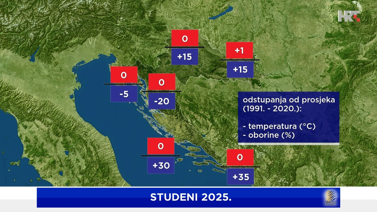 preliminarna analiza odstupanja od srednje mjesečne temperature zraka i ukupne mjesečne količine oborine u studenom 2025., Foto: HTV/DHMZ/HRT