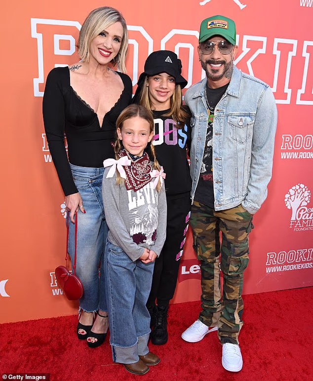 No onda su početkom 2024. McLean i Rochelle otkrili da su donijeli odluku 'službeno okončati naš brak'; otuđeni par viđen sa svoje dvije kćeri 2024. u LA-u