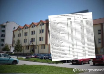 Vlada HBŽ podijelila novac poduzetnicima, evo tko se sve našao na popisu