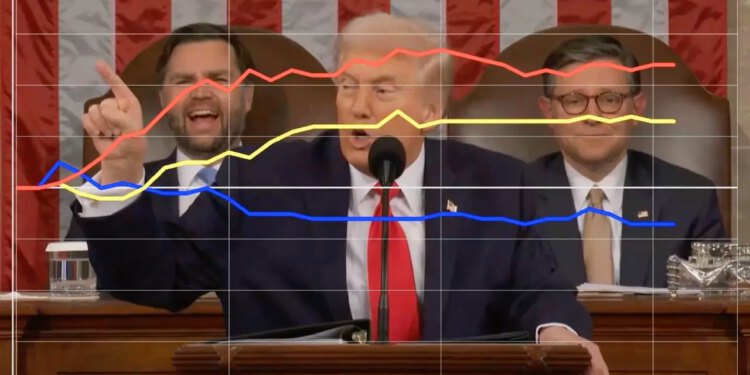 Trump naziva demokrate ‘ludima’ u State of Unionu zbog zabrane rodne promjene