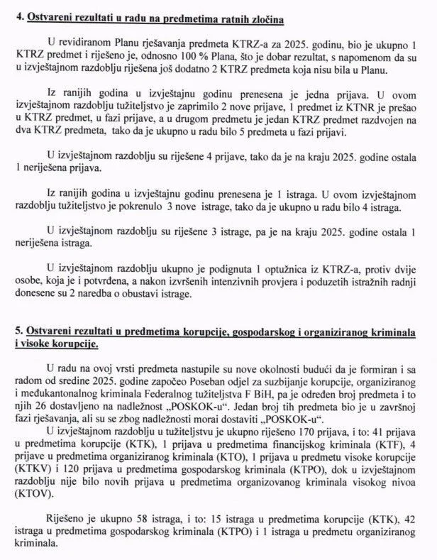 Rad Tužiteljstva HNŽ