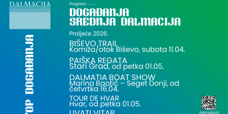 Događanja za sve ljubitelje aktivnog turizma obilježavaju travanj i svibanj