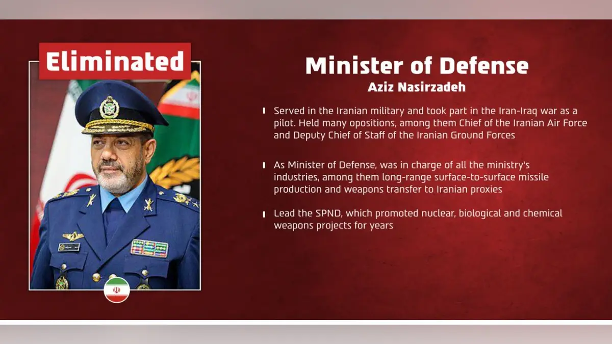 iranski ministar obrane