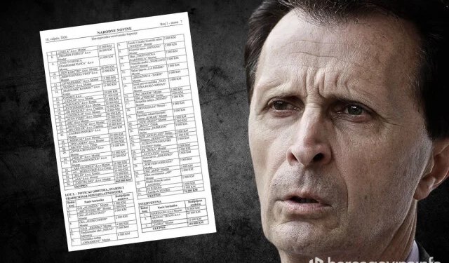 Vlada HNŽ dijelila poticaje: Dobivali i oni bez uvjeta, ministrova sestra te Marinada. Vještakinja procijenila štetu