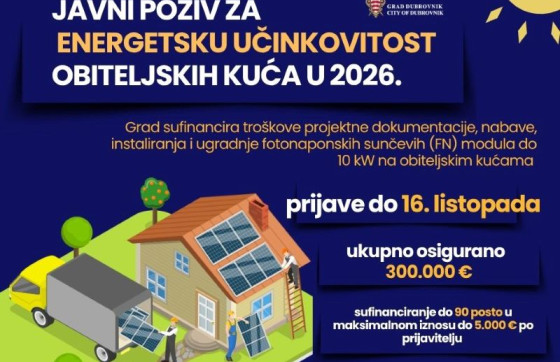 Javni poziv: Građani Dubrovnika mogu ostvariti bespovratna sredstva za solarne panele