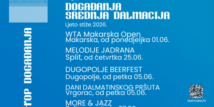 Ljeto počinje u Srednjoj Dalmaciji: veliki festivali, koncerti i sportski spektakli