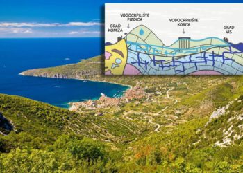 TAJNA SKRIVENA U UTROBI OTOKA Odakle Visu vlastita pitka voda? Nevjerojatna geološka priča stara 220 milijuna godina spasila je otok od sudbine suhog kopna
