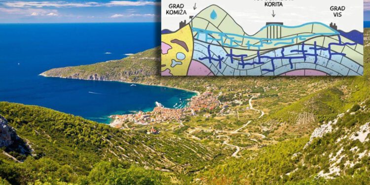 TAJNA SKRIVENA U UTROBI OTOKA Odakle Visu vlastita pitka voda? Nevjerojatna geološka priča stara 220 milijuna godina spasila je otok od sudbine suhog kopna