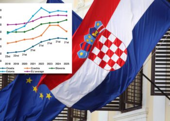 Turizam gubi konkurentnost, cijene stanova u Hrvatskoj skočile 14%, a evo koliko ih je potpuno PRAZNO!