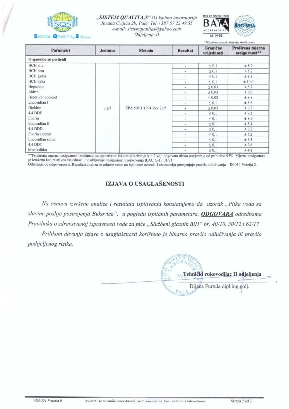 Voda u Kaknju barij