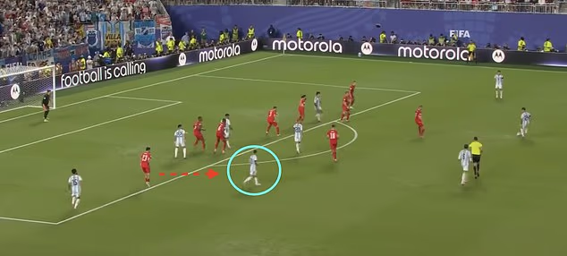 Messi pada u prostor, dajući švicarskim igračima teške odluke