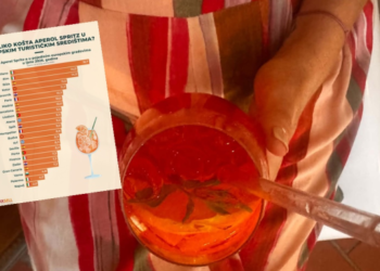Aperol Spritz u Dubrovniku među skupljima u Europi