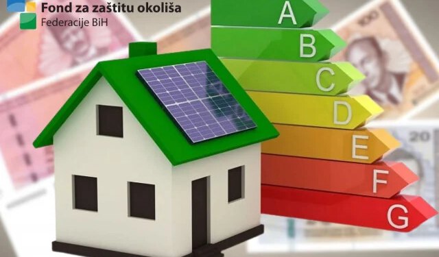 Fond za zaštitu okoliša FBiH najavio dva javna poziva: Dva milijuna KM za stambene objekte i električna vozila