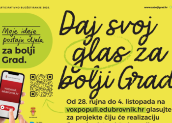 Odlučuje se o 67 prijedloga! Građani opet biraju koje projekte žele u svom susjedstvu