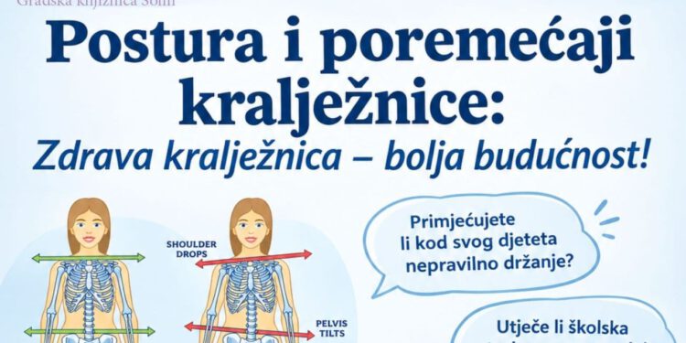 Primjećujete nepravilno držanje kod djeteta? U Solinu besplatno predavanje o zdravlju kralježnice