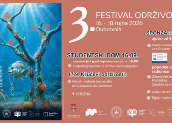 Sveučilište u Dubrovniku domaćin Festivala održivosti, donosimo program