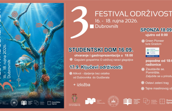 Sveučilište u Dubrovniku domaćin Festivala održivosti, donosimo program