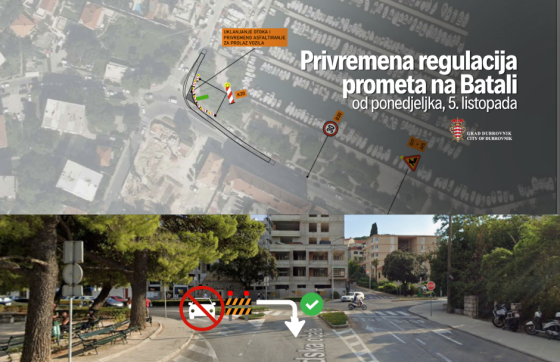 Od ponedjeljka nova regulacija prometa na Batali: Zatvara se trak za desno skretanje na Lapadsku obalu