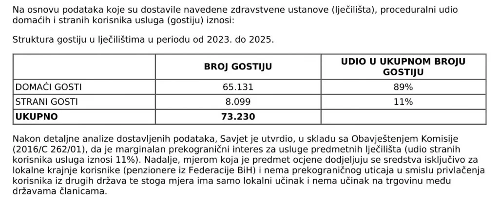 banje
